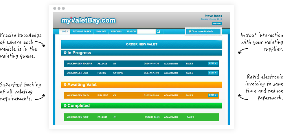 myvaletbay-features